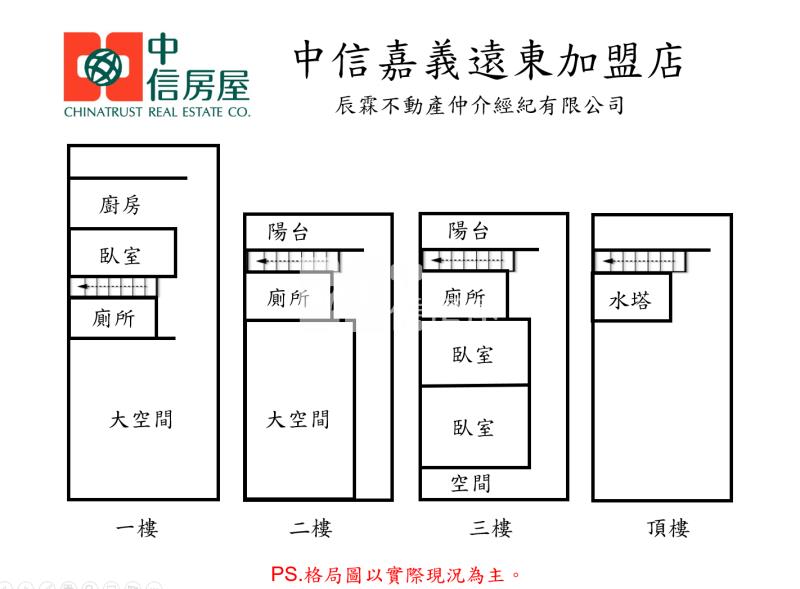 台積電旁美透天房屋室內格局與周邊環境