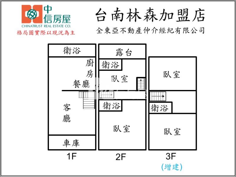歸仁文化國小為鄰整新車墅房屋室內格局與周邊環境