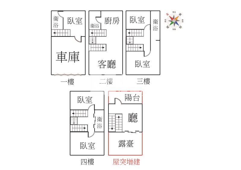 烏日全新完工別墅A6房屋室內格局與周邊環境