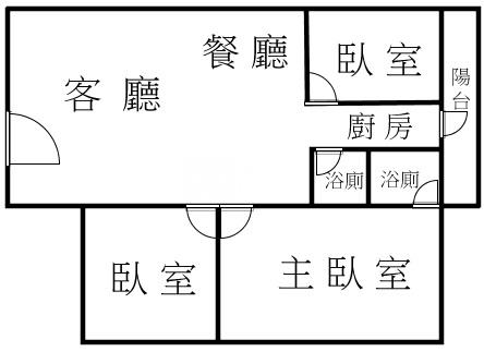 監理站觀景裝潢三房+車位房屋室內格局與周邊環境