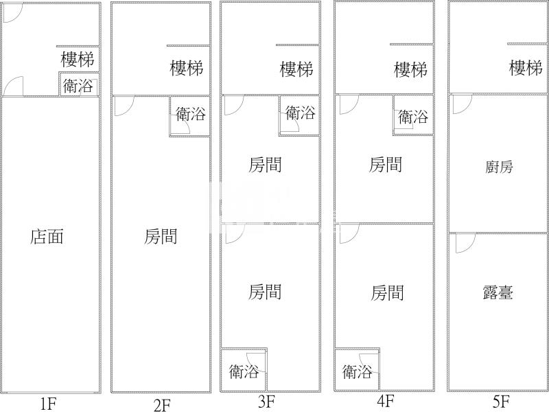 大同中學旁店面透天房屋室內格局與周邊環境
