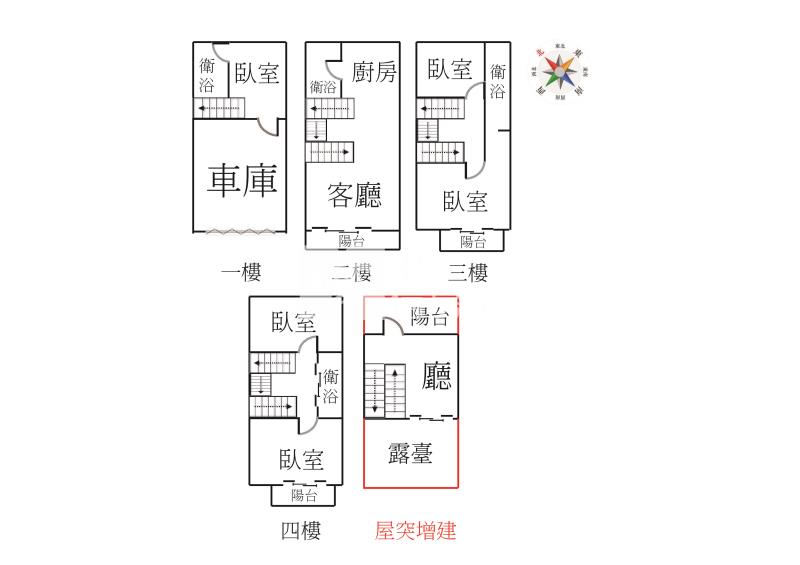 烏日全新完工別墅A7房屋室內格局與周邊環境