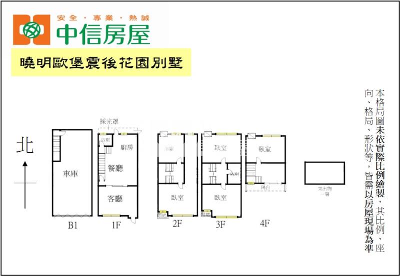 曉明歐堡震後花園別墅房屋室內格局與周邊環境