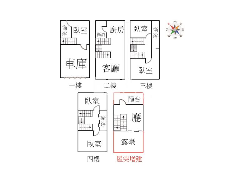 烏日全新完工別墅A9房屋室內格局與周邊環境