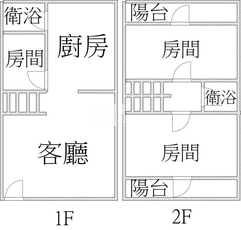 低總價透天房屋室內格局與周邊環境