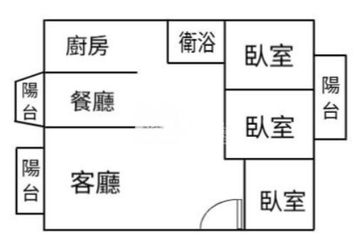 新民路嘉大車位美3房房屋室內格局與周邊環境