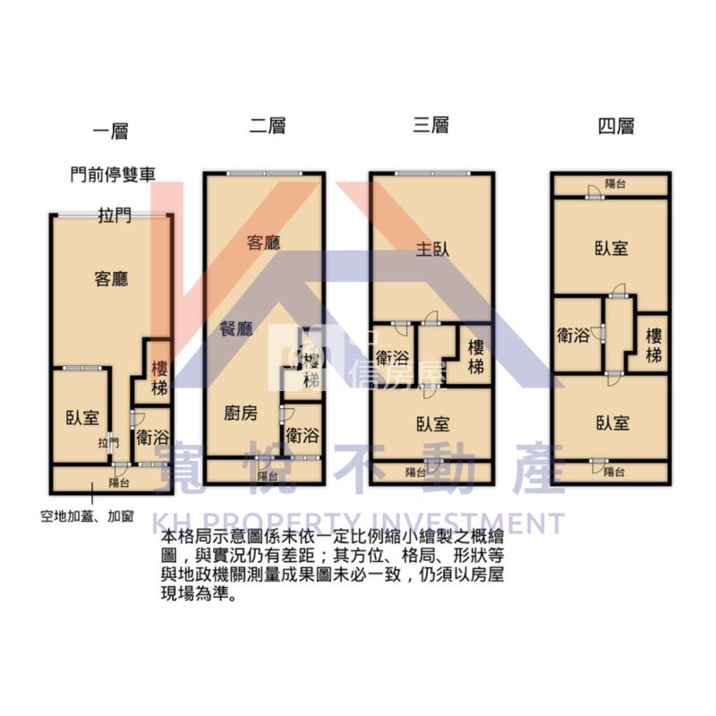 專任美妝成家5房透天房屋室內格局與周邊環境