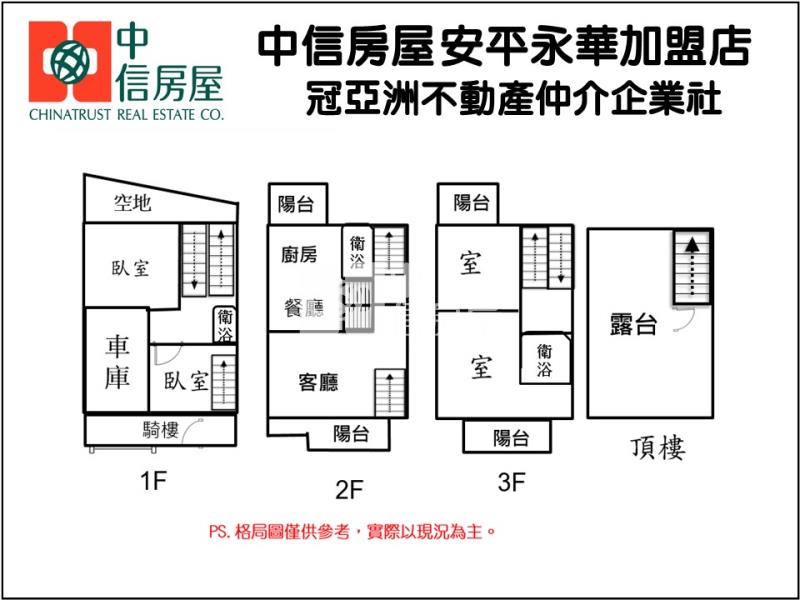 歸仁近學區清雅明亮車墅房屋室內格局與周邊環境