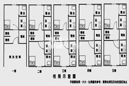 竹南大埔六街宏澤9套房房屋室內格局與周邊環境