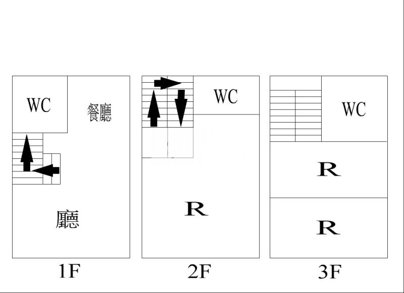 宜蘭別墅房屋室內格局與周邊環境