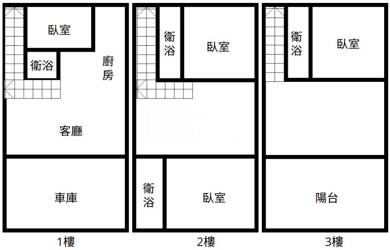 山仔頂市場超美店住房屋室內格局與周邊環境