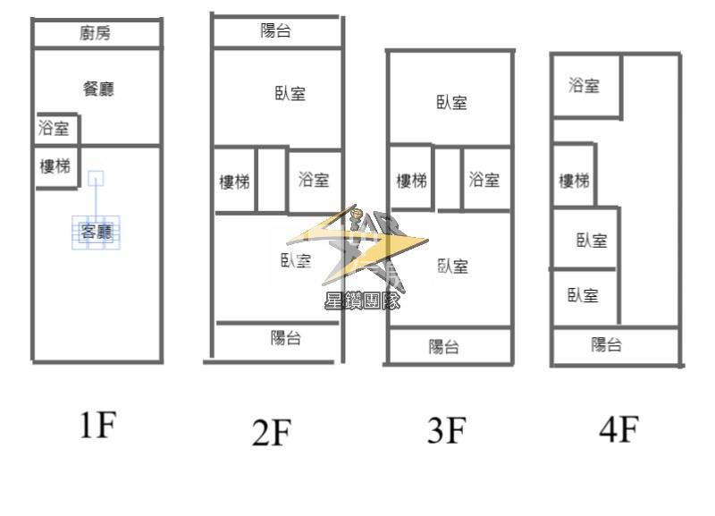 【星鑽】近青埔大面寬美透天房屋室內格局與周邊環境