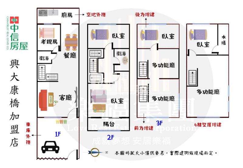 最夯馬卡龍公園｜8米活路三面採光無抗性天然氣孝親五房別墅房屋室內格局與周邊環境