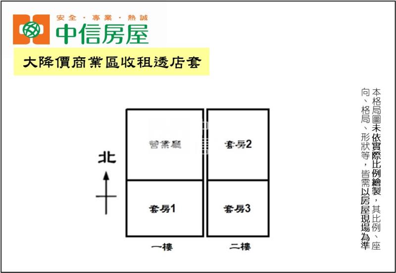 大降價商業區收租透店套房屋室內格局與周邊環境