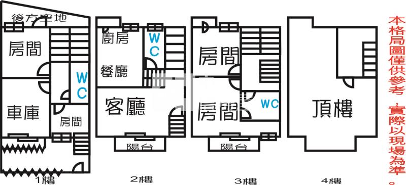 歸仁稀有起家厝房屋室內格局與周邊環境