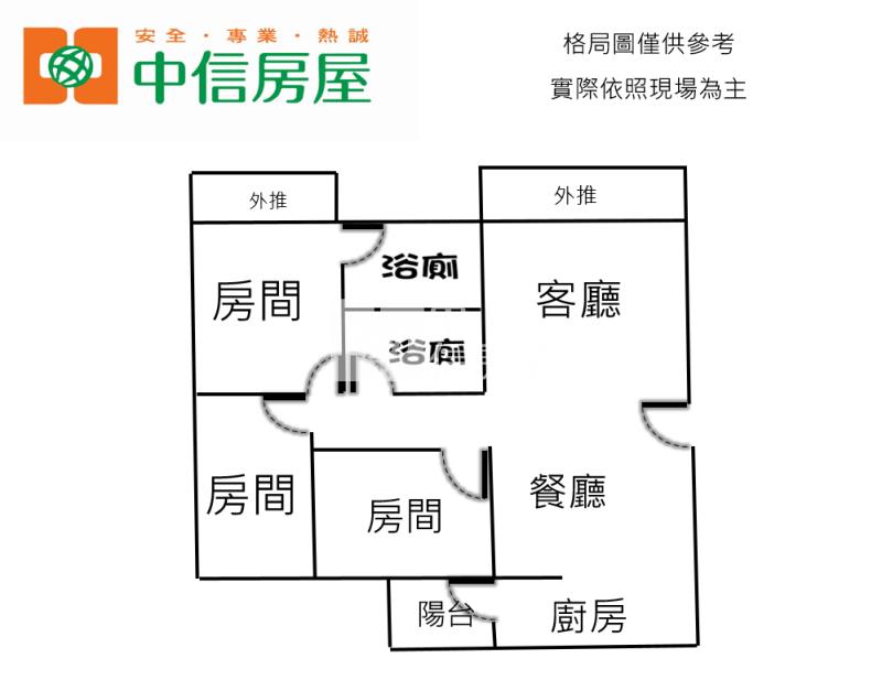 【新世紀】新明夜市三房雙車房屋室內格局與周邊環境