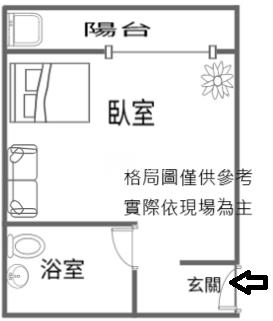 【安家】新勢國小電梯美套房房屋室內格局與周邊環境