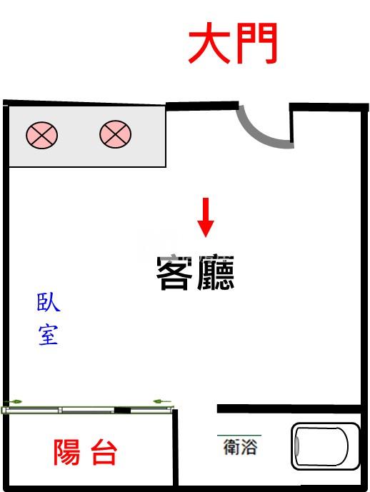 頭城海灣海景度假宅房屋室內格局與周邊環境