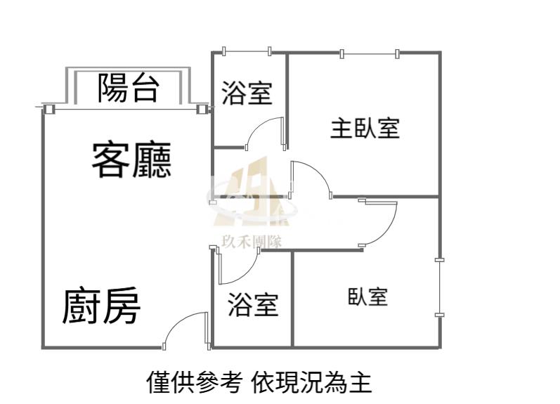【玖禾】【專】(獨家)草漯低總價兩房房屋室內格局與周邊環境