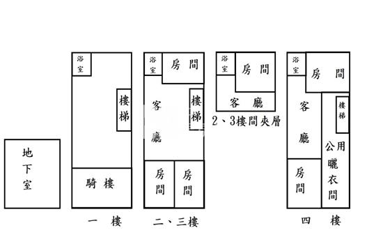 捷富雙贏武廟輕鬆收租王房屋室內格局與周邊環境