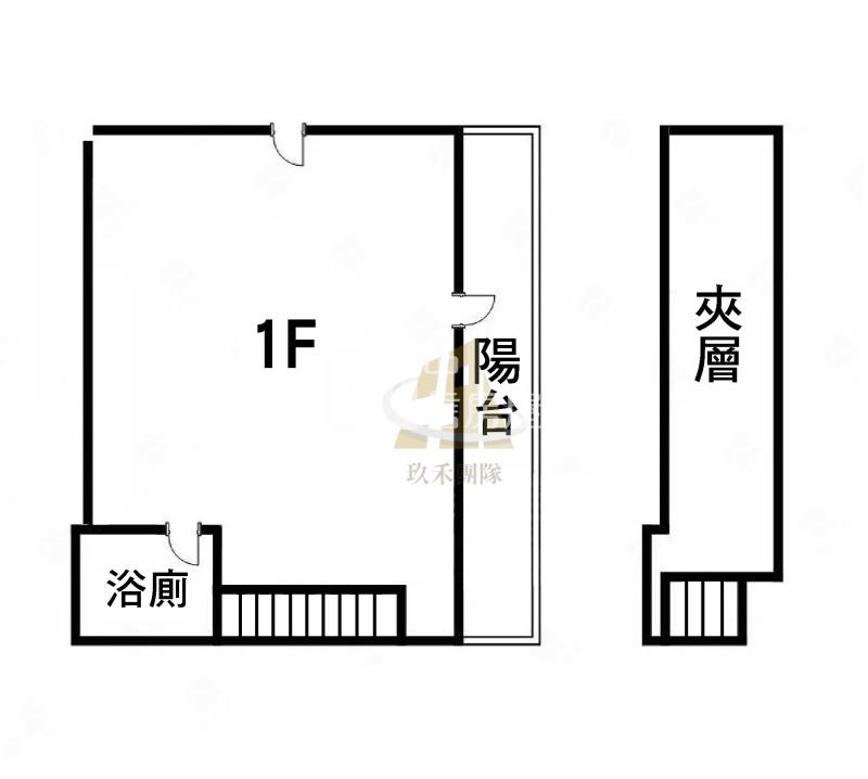 【玖禾】客運園區璟都麗緻雙車店面工作室S1房屋室內格局與周邊環境