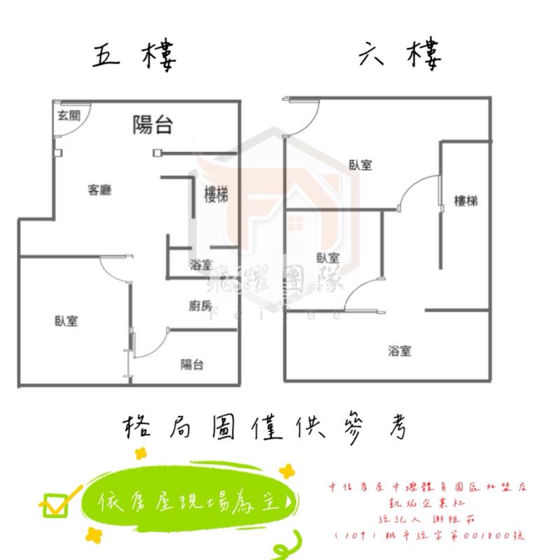 獅子林商圈旁全新裝修｜雙層3房幸福宅房屋室內格局與周邊環境