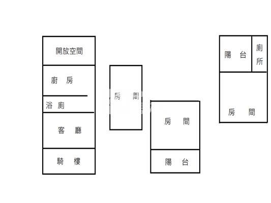 千禧公園透天*專約*房屋室內格局與周邊環境