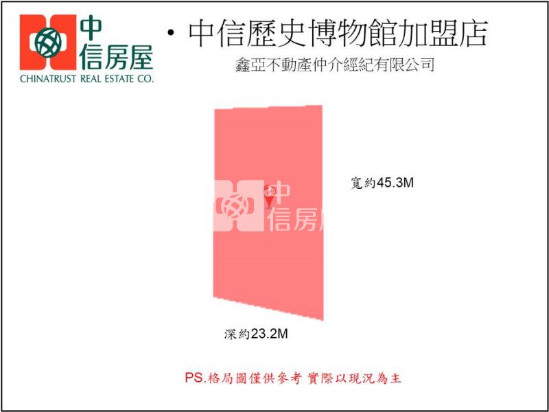 打造夢想中的退休養生宅地房屋室內格局與周邊環境