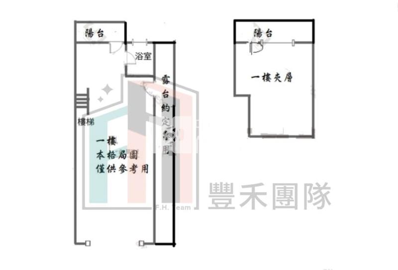 【豐禾】平鎮站前金店面雙車位房屋室內格局與周邊環境