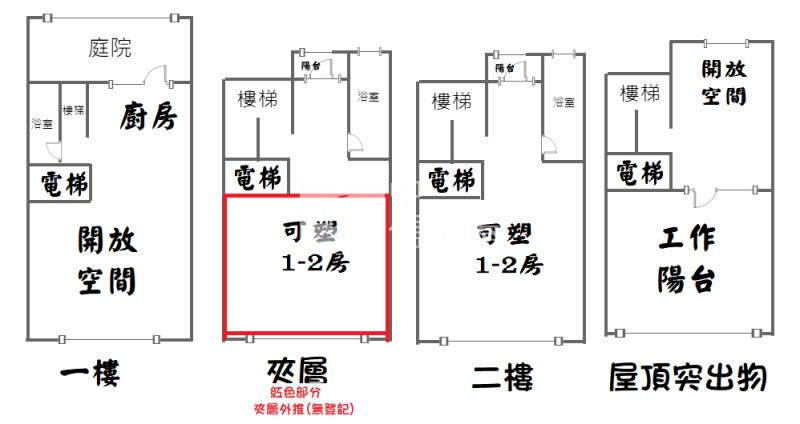 新豐車站全新電梯透天店面房屋室內格局與周邊環境