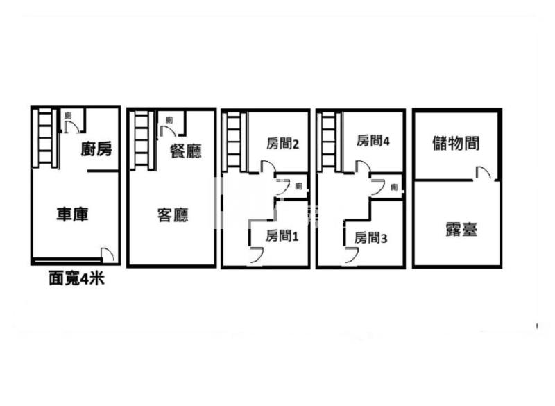 (A)八德G03透天(中信卓越團隊)房屋室內格局與周邊環境