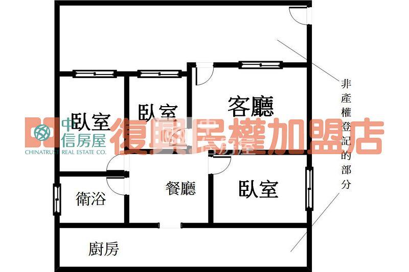 虎山路大地坪平房房屋室內格局與周邊環境