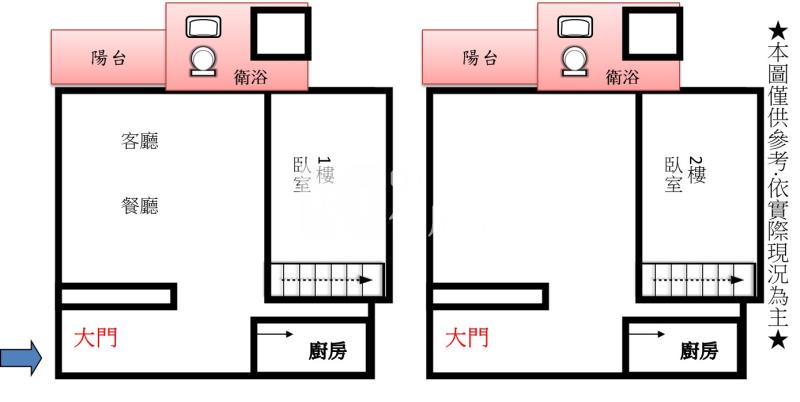 礁溪湯院子高樓美景兩房房屋室內格局與周邊環境