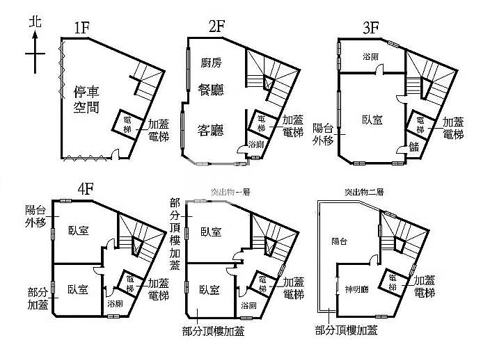 北區科博館電梯別墅房屋室內格局與周邊環境