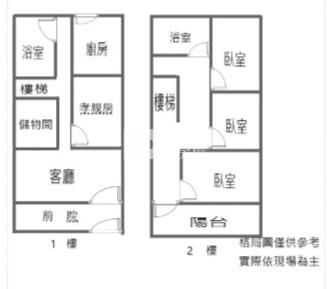中壢區近龍岡森林公園透天(要整理)房屋室內格局與周邊環境