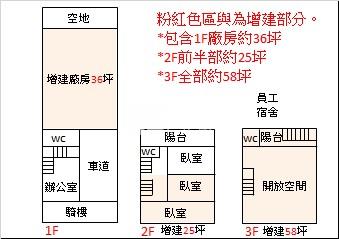 台一新市乙工廠房房屋室內格局與周邊環境