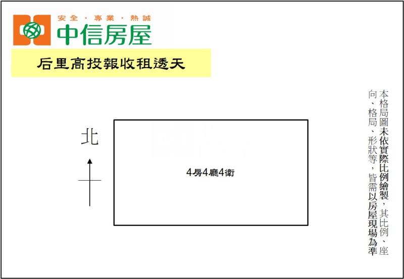 后里高投報收租透天房屋室內格局與周邊環境