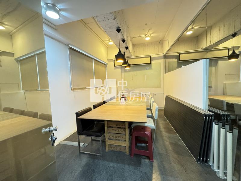 正公益路華爾街商辦房屋室內格局與周邊環境