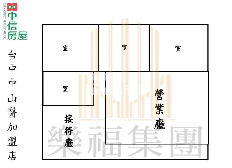 正公益路華爾街商辦房屋室內格局與周邊環境