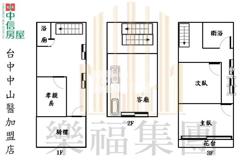 西區雙公園臨路平車美樓店房屋室內格局與周邊環境