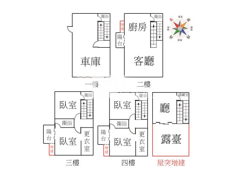 烏日全新完工別墅S2房屋室內格局與周邊環境