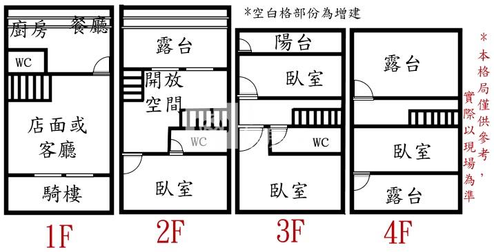 近果菜市場店住房屋室內格局與周邊環境