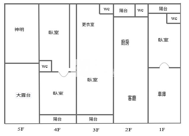 楊梅大坪數室內雙車位別墅房屋室內格局與周邊環境