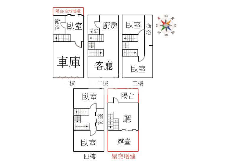烏日全新完工別墅A5房屋室內格局與周邊環境