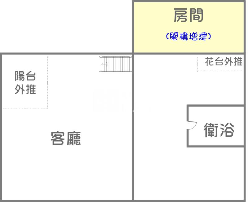文化中心溫馨套房房屋室內格局與周邊環境