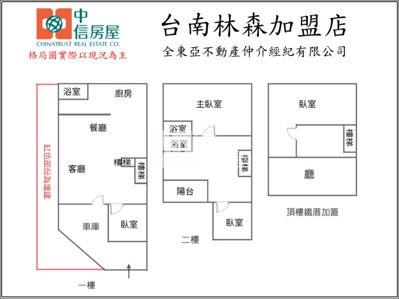 砲校芳鄰大地坪透天房屋室內格局與周邊環境