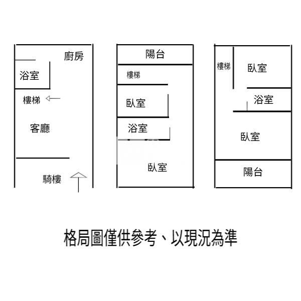 廣東商圈靜巷整新透天B房屋室內格局與周邊環境