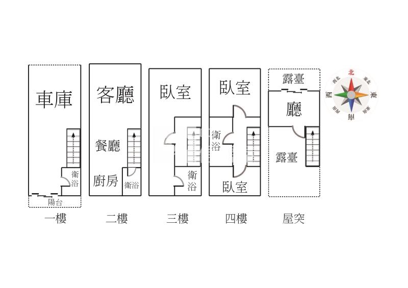 彰化山水春曉雙車別墅房屋室內格局與周邊環境