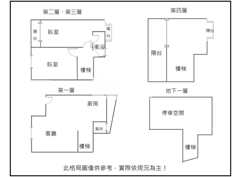 【神馬】龍潭【楊明山莊】邊間美透天房屋室內格局與周邊環境