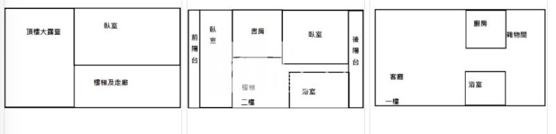 平鎮區山仔頂透天房屋室內格局與周邊環境